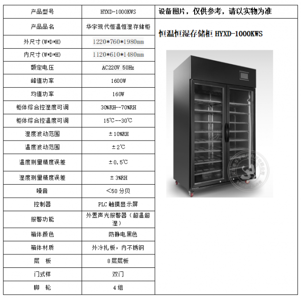 防靜電恒溫恒濕柜，讓你的收藏品“永葆青春”(圖2)